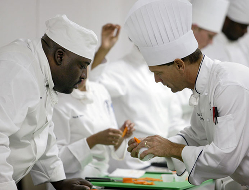 The Top 25 Culinary Schools in America – Premium Schools