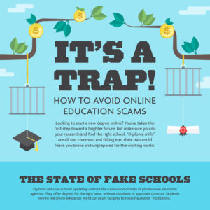 Avoiding Online Education Scams