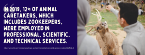 How To Become an Animal Keeper: Bachelor's Degree in Zoo Science