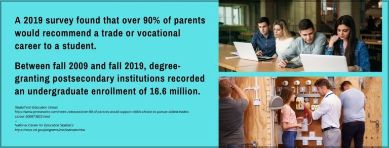 trade-school-vs-college-in-2023-time-cost-and-other-factors