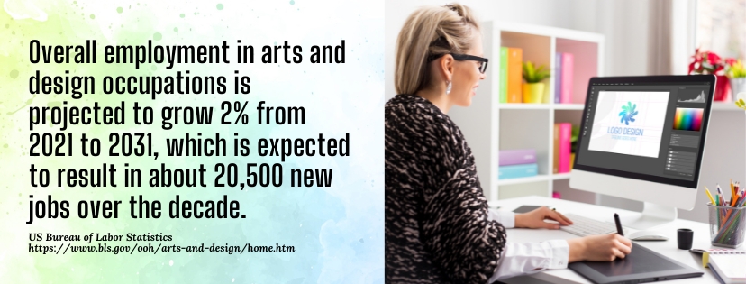 15 Highest Paying Jobs In Art And Design Premium Schools